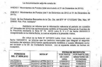 El Municipio difundi� las notas recibidas por el Gobierno