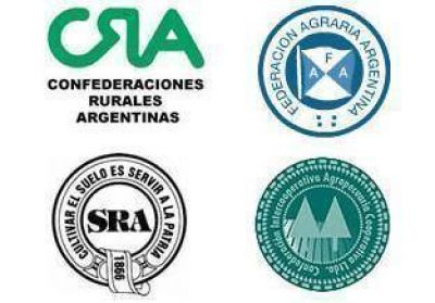 Plan de protestas agropecuarias federales	