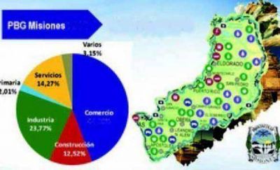 Sin tomar deuda Misiones contin�a creciendo