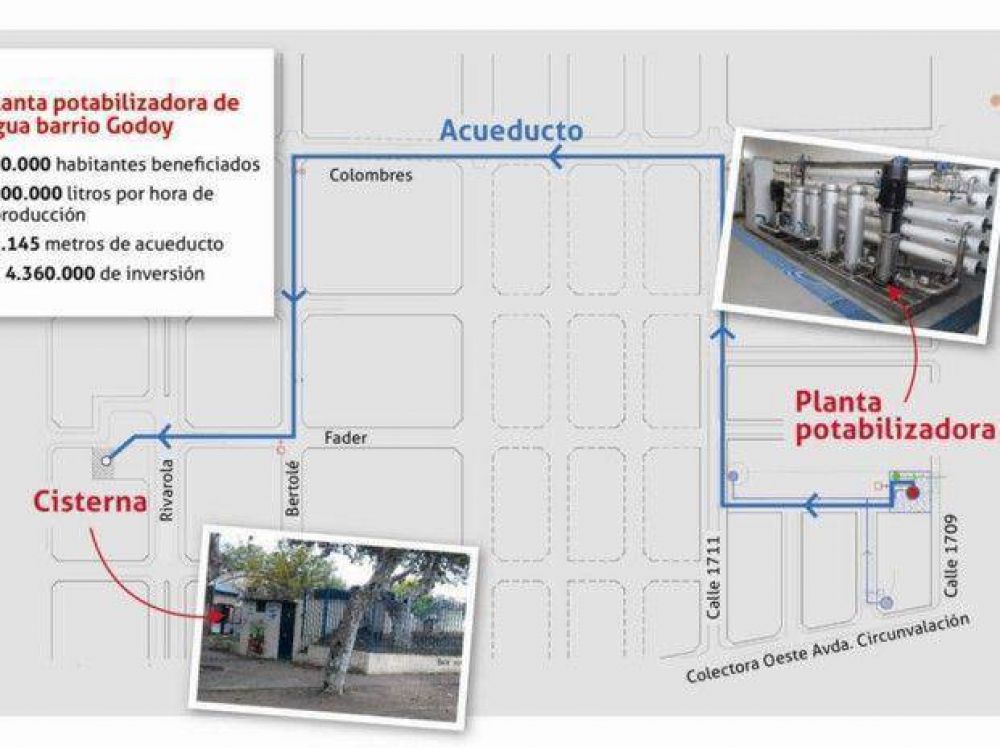 Barrio Godoy estrena su planta potabilizadora