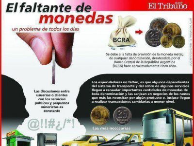 La falta de monedas se extender� en el tiempo