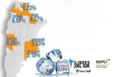 Demostraran que el congelamiento de precios ya fracas�