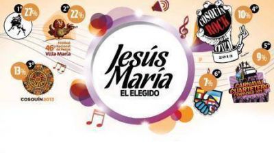 Jes�s Mar�a, el elegido