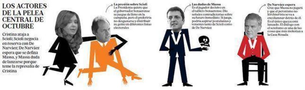 Se volvi� a agudizar el enfrentamiento entre Scioli y el kirchnerismo