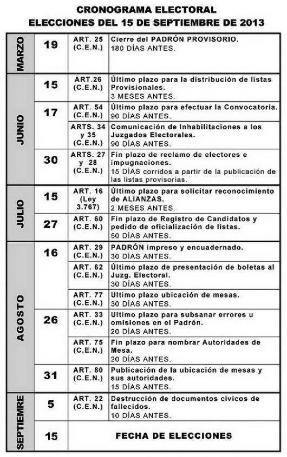 Re-re y proscripci�n
