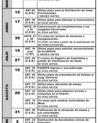 Re-re y proscripci�n