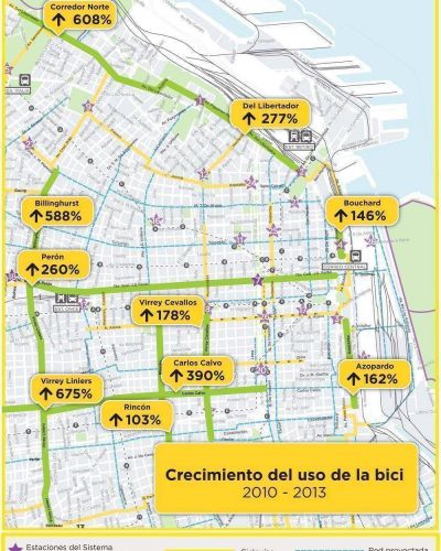 Se multiplic� el uso de la bicicleta en la Ciudad