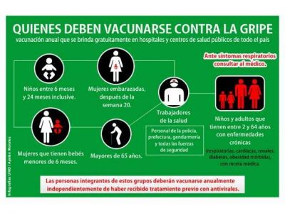 Recomiendan a los grupos de riesgo vacunarse contra la gripe