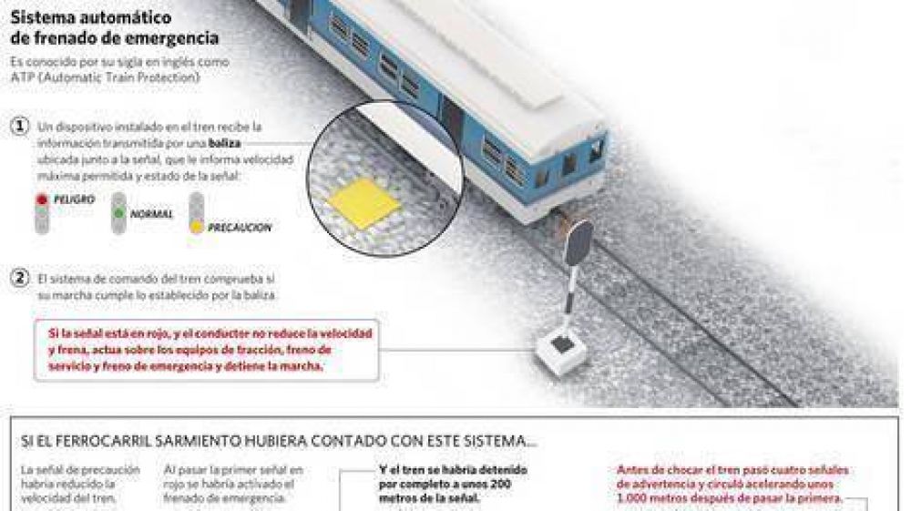 Con una obra clave se podr�an haber evitado las dos tragedias