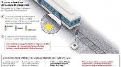Con una obra clave se podr�an haber evitado las dos tragedias