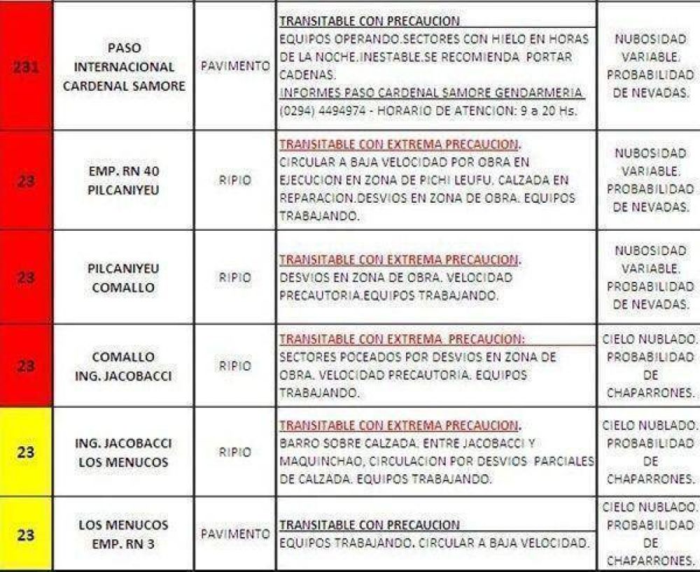  Precauci�n por hielo en rutas y caminos