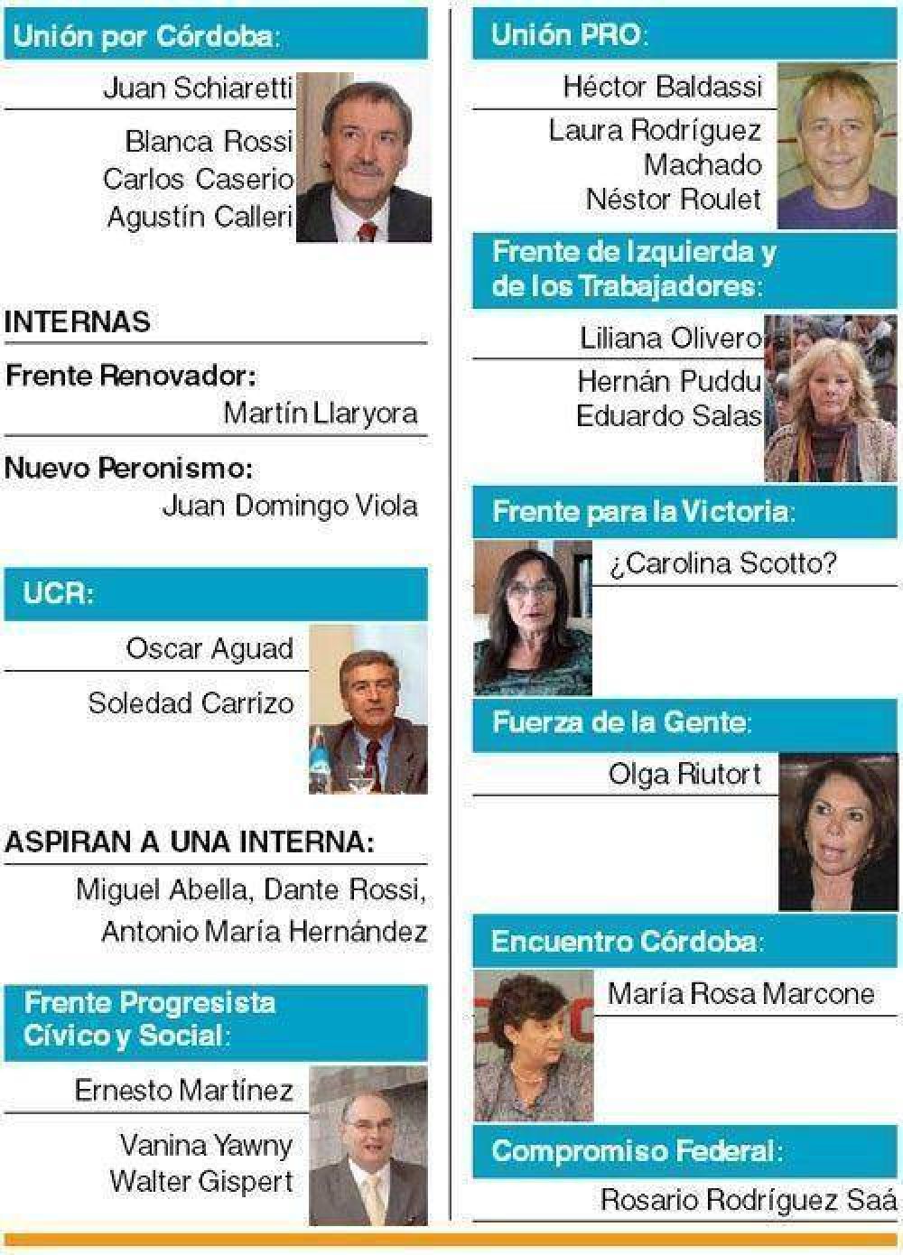 Tiempo de descuento para candidaturas