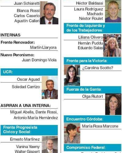 Tiempo de descuento para candidaturas
