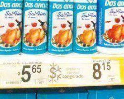 Acuerdo de precios: cr�ticas al accionar de la Direcci�n de Defensa al Consumidor
