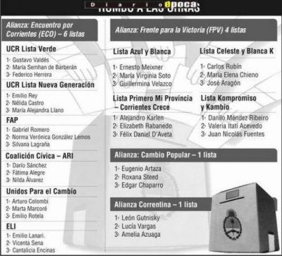 Alianzas inscribieron unas doce listas para participar en las PASO