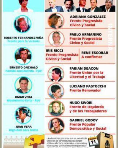 En estas elecciones legislativas, San Nicol�s elige diez concejales