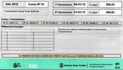Se actualiza el ABL
