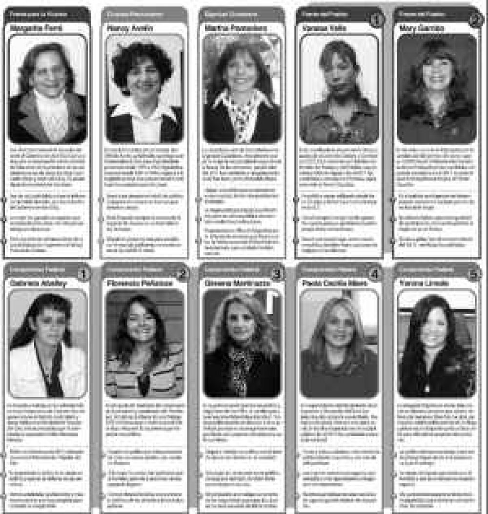 Precandidatas a las primarias ponen el ojo en la inseguridad