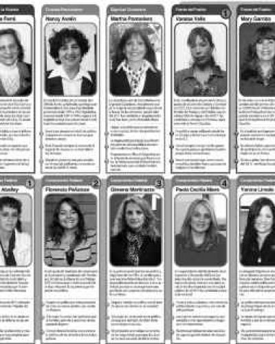 Precandidatas a las primarias ponen el ojo en la inseguridad