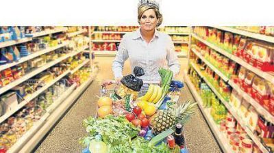 M�xima diferencia en los supermercados