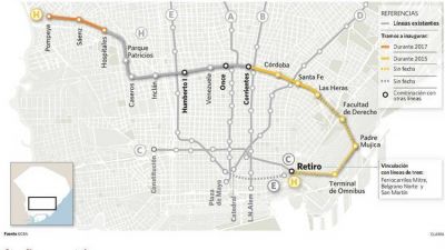 La extensi�n del subte: acuerdo para llevar la l�nea H hasta Retiro y unirla con la C
