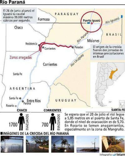 El r�o Paran� en baja o estacional pero pronostican lluvias en Chaco y Corrientes 