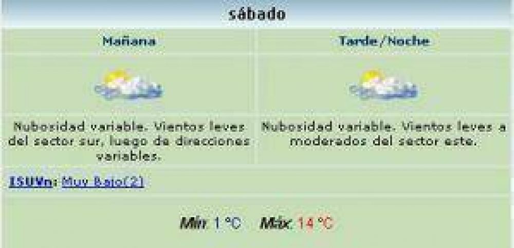  S�bado con temperaturas de 1 a 14 grados	