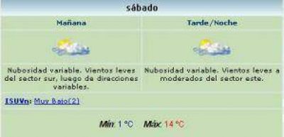  S�bado con temperaturas de 1 a 14 grados	