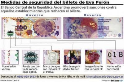 Sancionar�n a los comercios que rechacen el billete de Eva Per�n