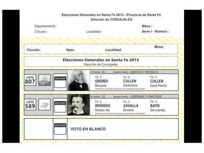 Elecciones 2013: ya est�n las boletas para el simulacro electoral escolar