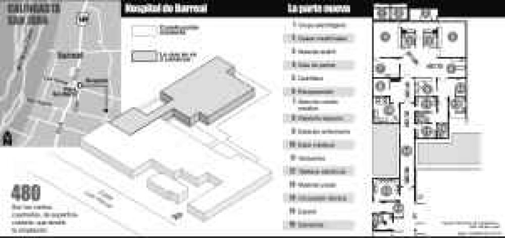 Invertir�n $4.680.000 para hacer cirug�as en Barreal
