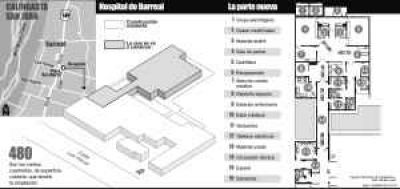 Invertir�n $4.680.000 para hacer cirug�as en Barreal