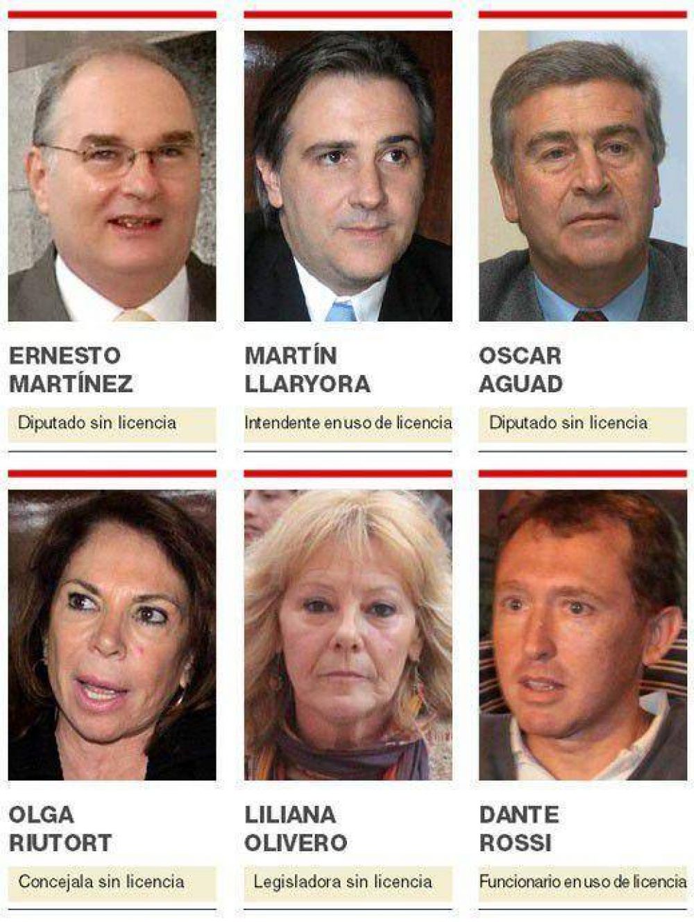 De los precandidatos con cargo p�blico que encabezan listas, s�lo dos pidieron licencia