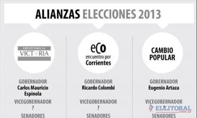 Para septiembre hay 3 alianzas para la gobernaci�n y 3 colectoras legislativas
