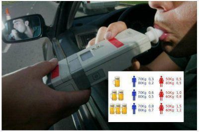 M�s controles