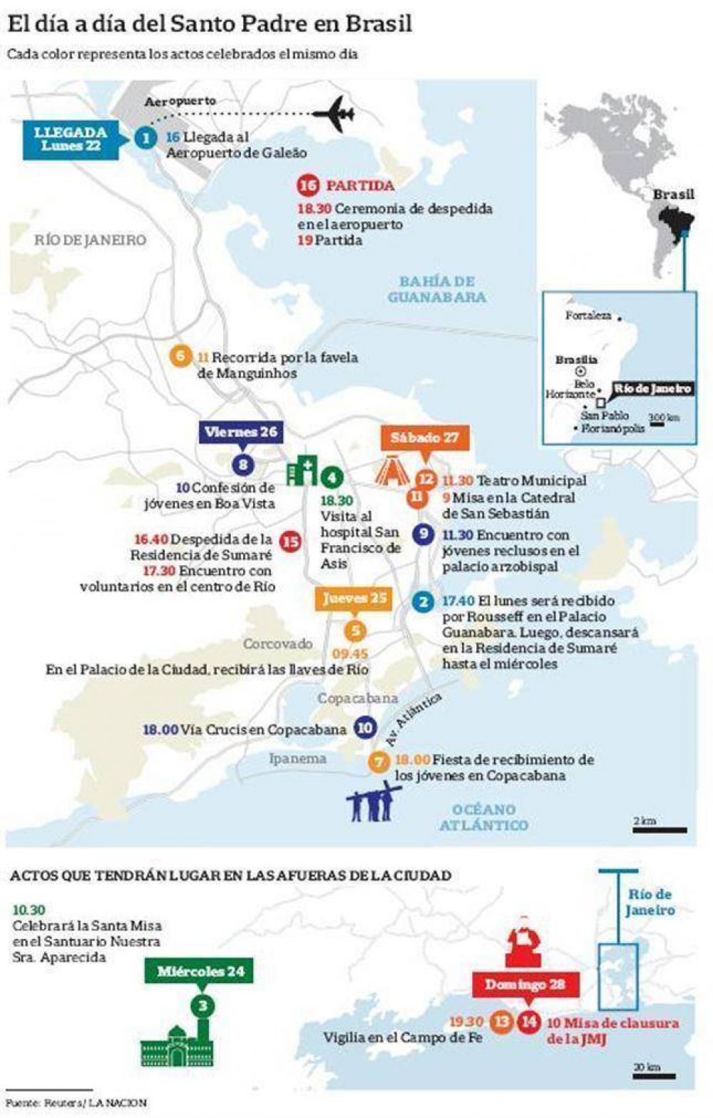 Dilma: "Es una visita hist�rica para la regi�n"