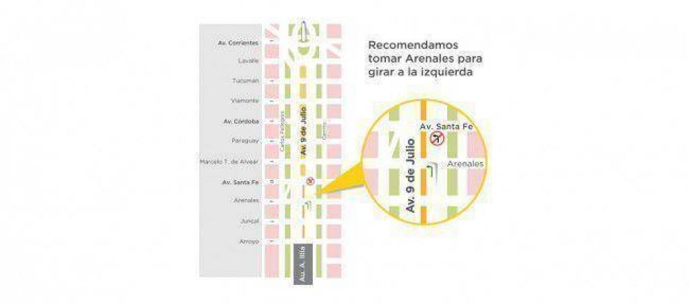 Nuevo cambio de giro en avenida Santa Fe