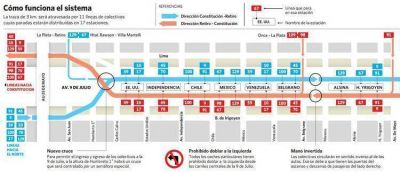 Hoy arranca el Metrob�s: 9 de Julio: cambia el recorrido de 22 l�neas de colectivos