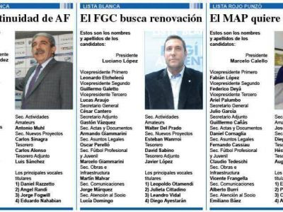Pol�tica QAC: Se presentaron las tres listas