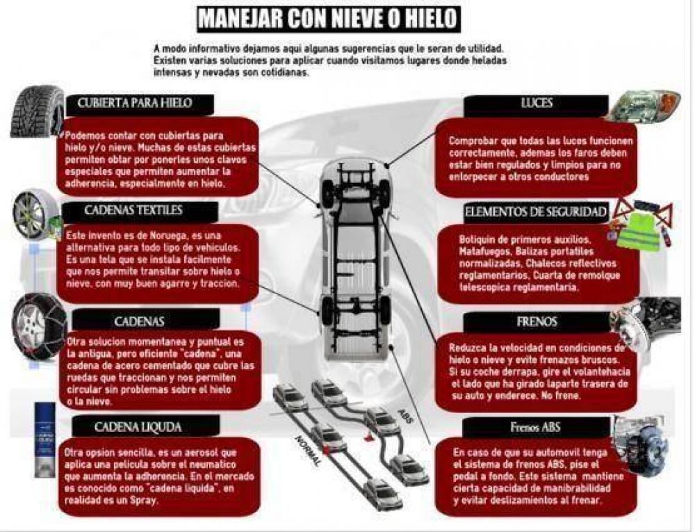 Defensa Civil exigir� el uso de cadenas para todo tipo de veh�culos para transitar la ruta 3