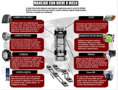 Defensa Civil exigir� el uso de cadenas para todo tipo de veh�culos para transitar la ruta 3