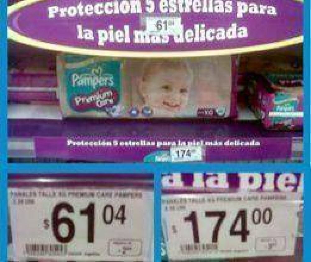 Controles de precios en nuestro medio  