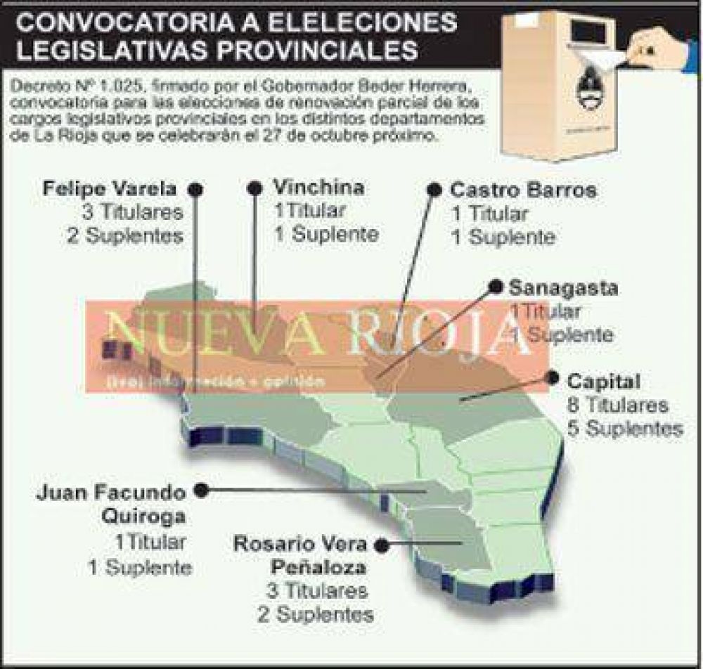 El gobernador firm� el decreto de convocatoria a elecciones
