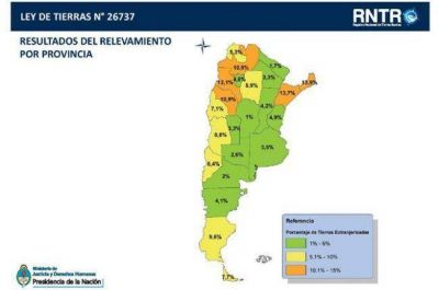 En el Chaco, m�s de 300 mil hect�reas de tierras rurales est�n en manos extranjeras