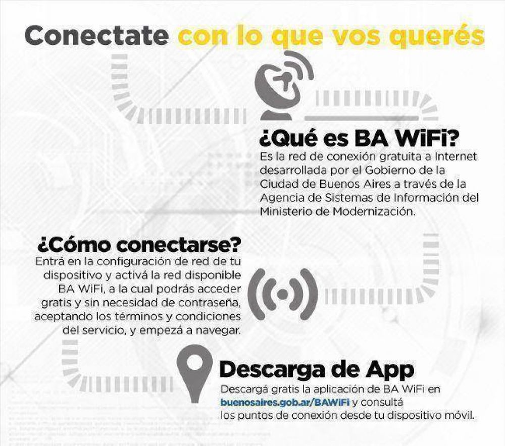 Le red de WiFi gratis de la Ciudad lleg� a Metrobus 9 de Julio