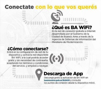 Le red de WiFi gratis de la Ciudad lleg� a Metrobus 9 de Julio