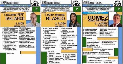 EN LANUS, POR COMPROMISO FEDERAL QUEDO DANIEL GOMEZ
