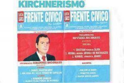 El kirchnerismo y el antikirchnerismo polarizan el escenario de cara al 11 de agosto