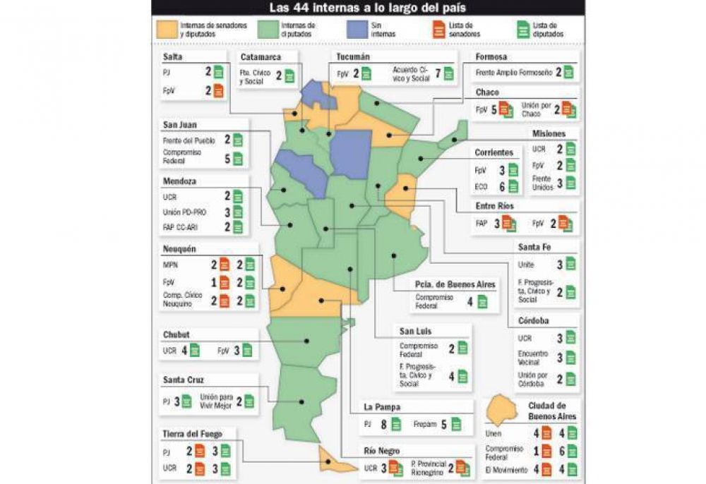 Los n�meros cierran las chances de una nueva reelecci�n presidencial