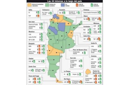 Los n�meros cierran las chances de una nueva reelecci�n presidencial